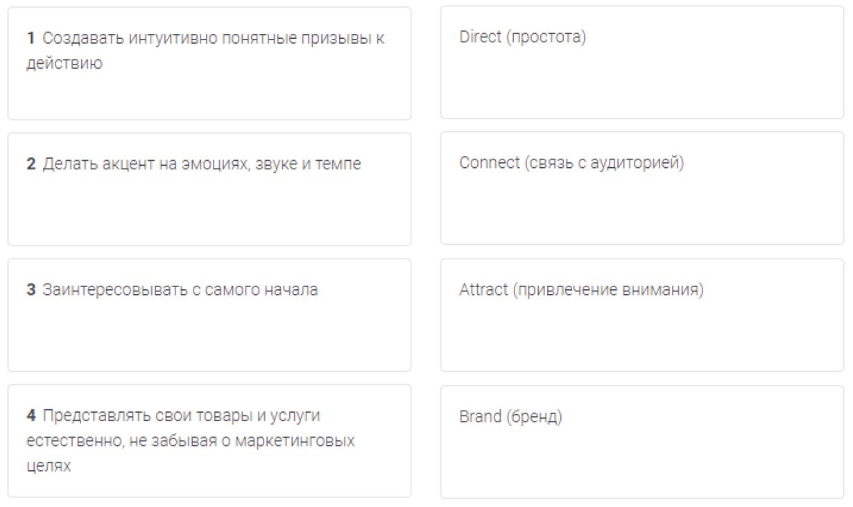 У Google есть рекомендации для рекламодателей по созданию успешных объявлений на YouTube. Они называются принципами ABCD. Соотнесите каждый принцип с его определением.