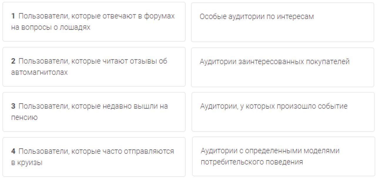 Соотнесите типы аудиторий на YouTube с группами пользователей, которых характеризуют определенные сигналы.