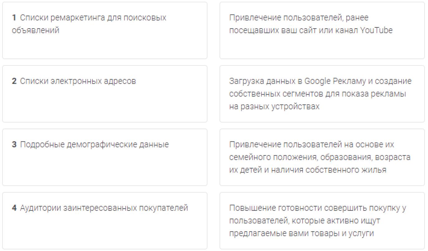 Сопоставьте эти решения для работы с поисковыми аудиториями с преимуществами, которые они обеспечивают рекламной кампании.