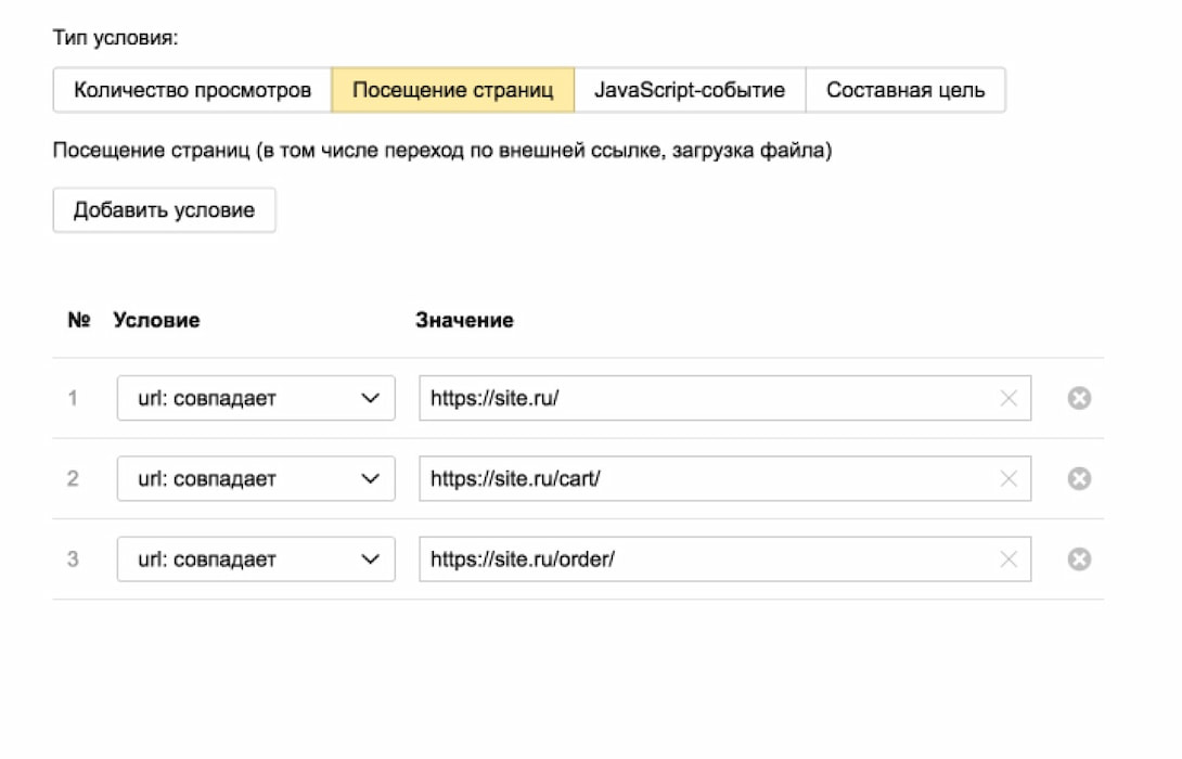 На скриншоте показана цель с несколькими условиями. В каком случае она будет достигнута?